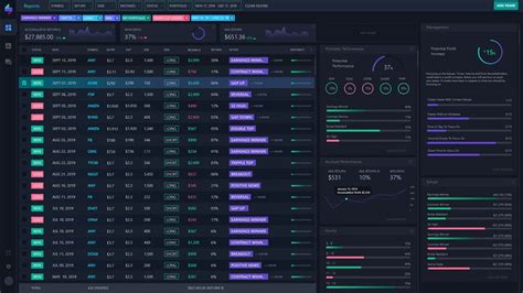 Traders Journal.
